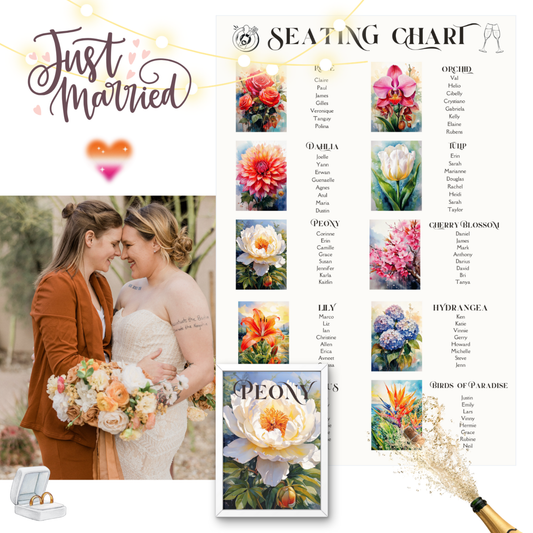 Floral-Themed Tabletop Decor & Seating Chart | Printable Wedding Decor | Customizable Canva link