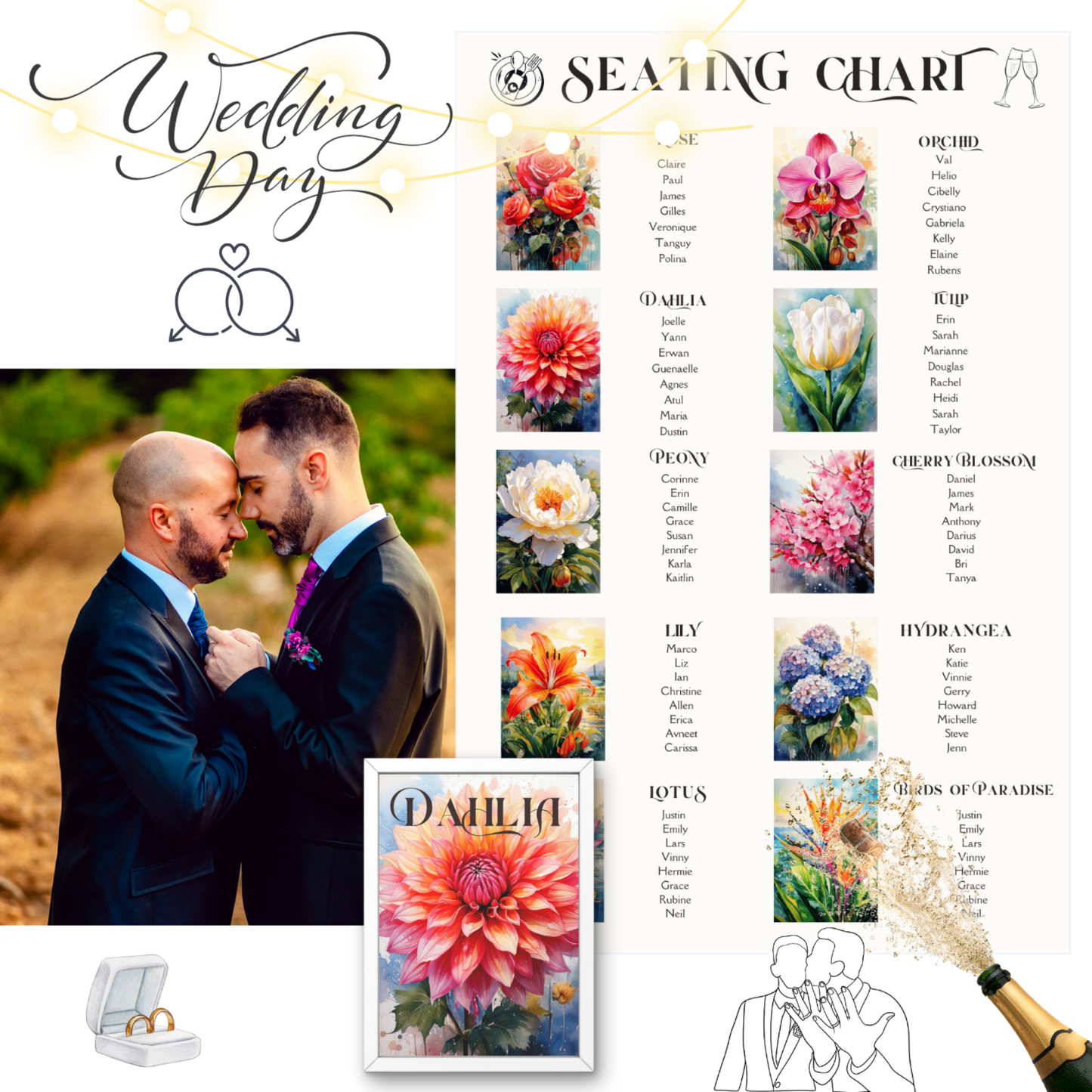 Floral-Themed Tabletop Decor & Seating Chart | Printable Wedding Decor | Customizable Canva link